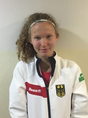 Katharina Barth (2016)